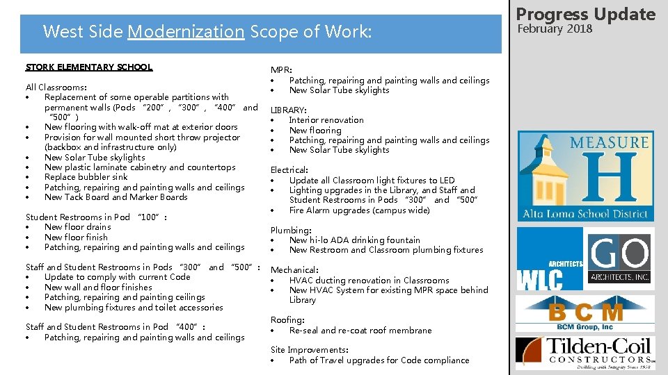 West Side Modernization Scope of Work: STORK ELEMENTARY SCHOOL All Classrooms: Replacement of some
