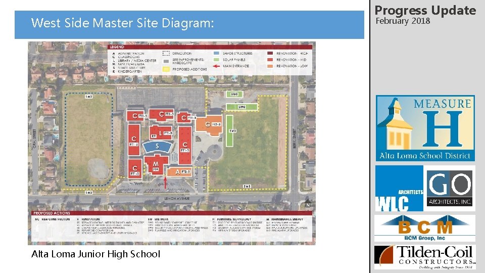 West Side Master Site Diagram: Alta Loma Junior High School Progress Update February 2018