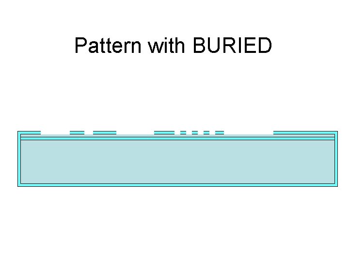Pattern with BURIED 