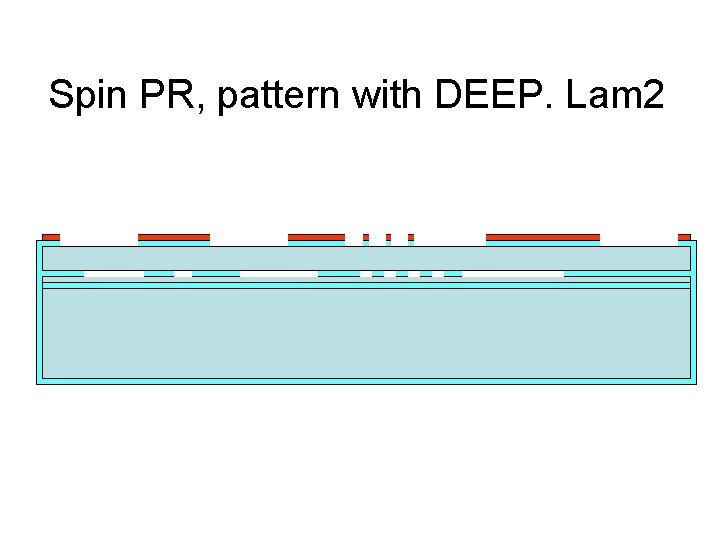 Spin PR, pattern with DEEP. Lam 2 