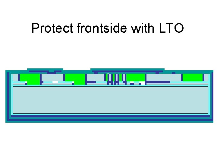 Protect frontside with LTO 