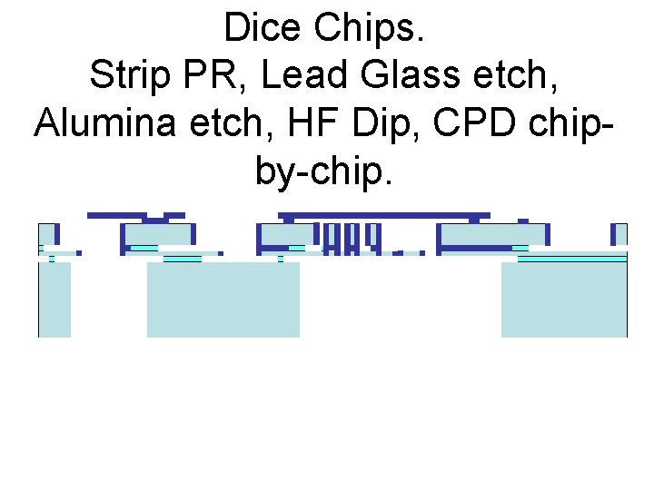 Dice Chips. Strip PR, Lead Glass etch, Alumina etch, HF Dip, CPD chipby-chip. 