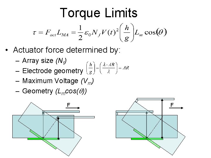 Torque Limits • Actuator force determined by: – – Array size (Nf) Electrode geometry