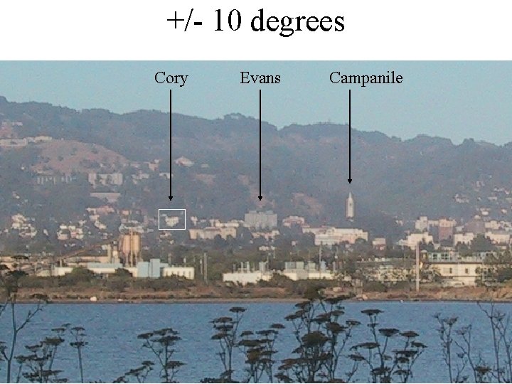 +/- 10 degrees Cory Evans Campanile 