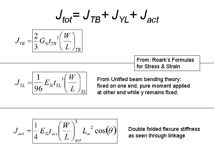 Jtot= JTB+ JYL+ Jact From: Roark’s Formulas for Stress & Strain From Unified beam