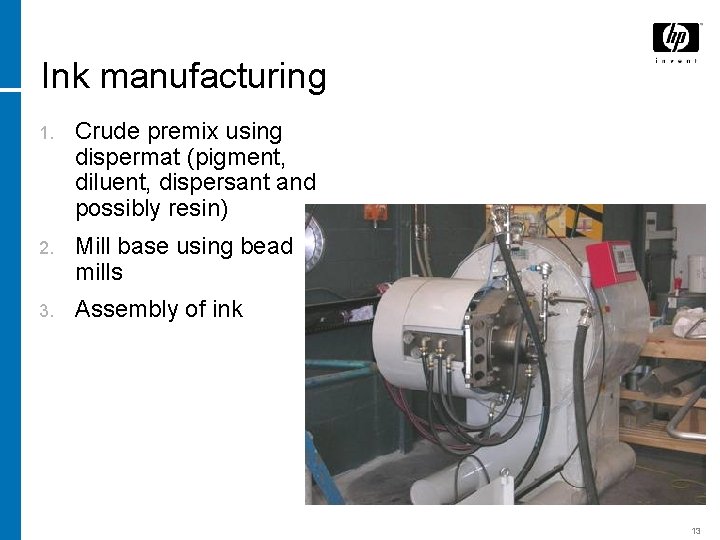 Ink manufacturing 1. Crude premix using dispermat (pigment, diluent, dispersant and possibly resin) 2.