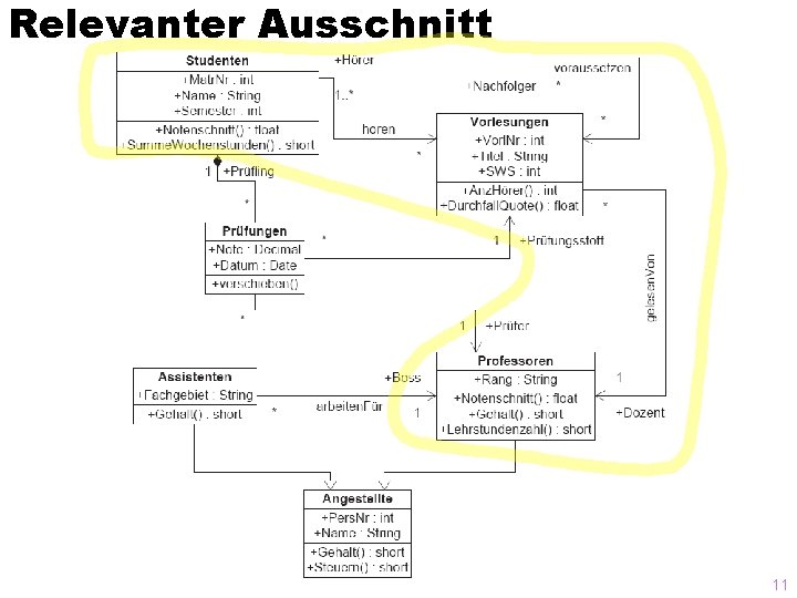 Relevanter Ausschnitt 11 