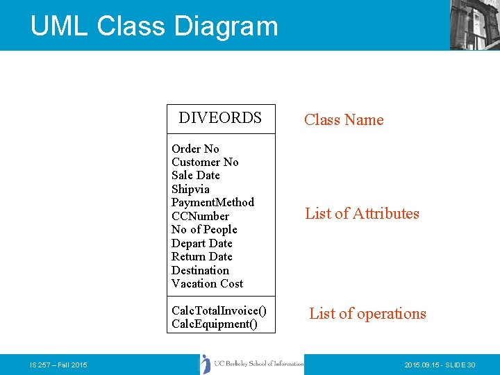 UML Class Diagram DIVEORDS Order No Customer No Sale Date Shipvia Payment. Method CCNumber UML Class Diagram DIVEORDS Order No Customer No Sale Date Shipvia Payment. Method CCNumber