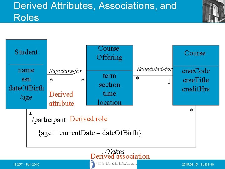 Derived Attributes, Associations, and Roles Course Student Course Offering ____________ Scheduled-for name Registers-for crse. Derived Attributes, Associations, and Roles Course Student Course Offering ____________ Scheduled-for name Registers-for crse.
