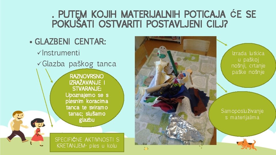 . PUTEM KOJIH MATERIJALNIH POTICAJA ĆE SE POKUŠATI OSTVARITI POSTAVLJENI CILJ? § GLAZBENI CENTAR: