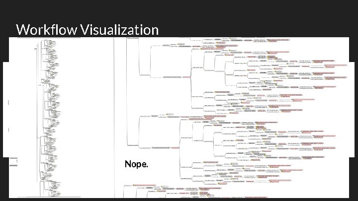 Workflow Visualization Nope. 