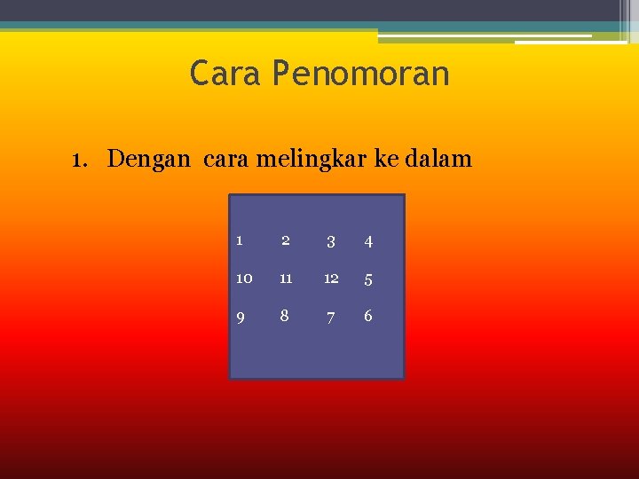 Cara Penomoran 1. Dengan cara melingkar ke dalam 1 2 3 4 10 11