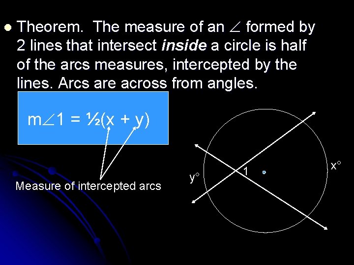 l Theorem. The measure of an formed by 2 lines that intersect inside a