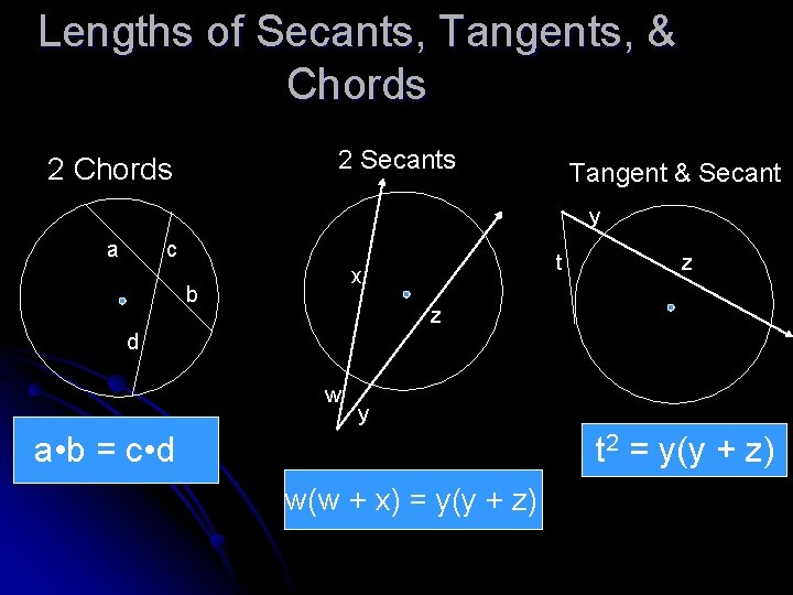 Lengths of Secants, Tangents, & Chords 2 Secants 2 Chords Tangent & Secant y