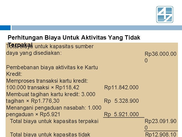 Perhitungan Biaya Untuk Aktivitas Yang Tidak Terpakai Total biaya untuk kapasitas sumber daya yang