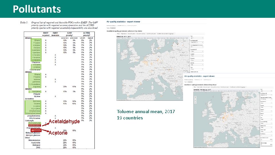 Pollutants Acetaldehyde Acetone Toluene annual mean, 2017 19 countries 