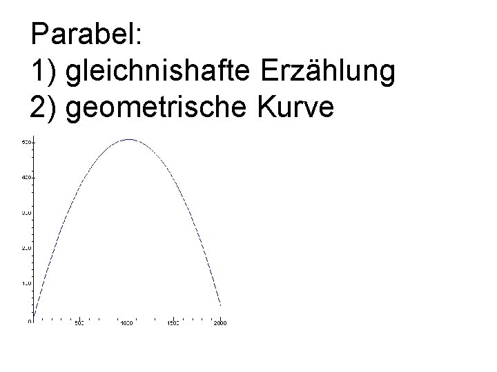 Parabel: 1) gleichnishafte Erzählung 2) geometrische Kurve 
