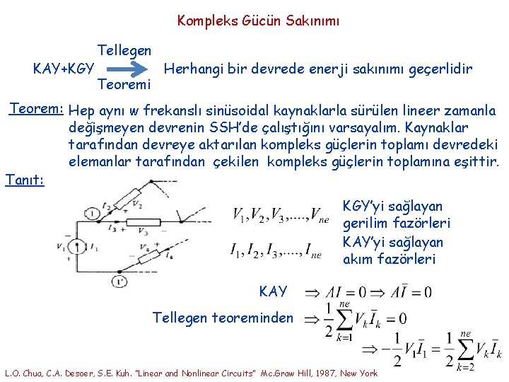 Kompleks Gücün Sakınımı KAY+KGY Tellegen Teoremi Herhangi bir devrede enerji sakınımı geçerlidir Teorem: Hep
