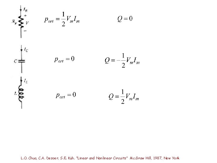 L. O. Chua, C. A. Desoer, S. E. Kuh. “Linear and Nonlinear Circuits” Mc.