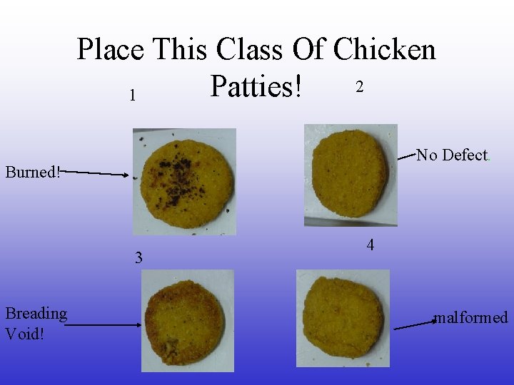 Place This Class Of Chicken 2 Patties! 1 No Defect. Burned! 3 Breading Void!