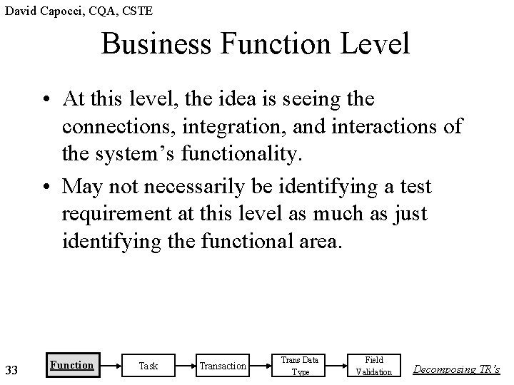 David Capocci, CQA, CSTE Business Function Level • At this level, the idea is