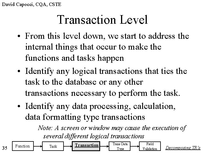 David Capocci, CQA, CSTE Transaction Level • From this level down, we start to