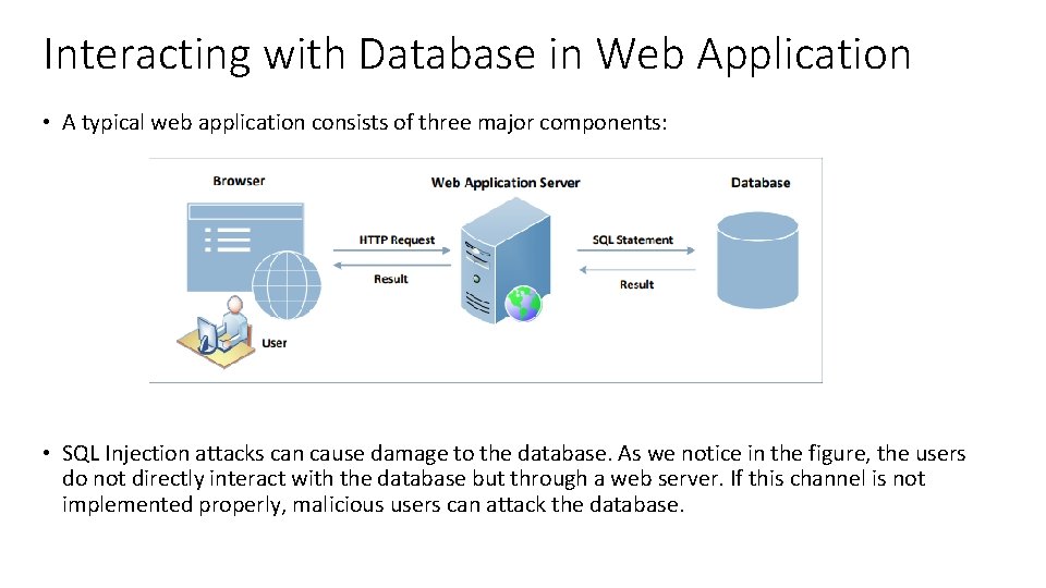 Interacting with Database in Web Application • A typical web application consists of three