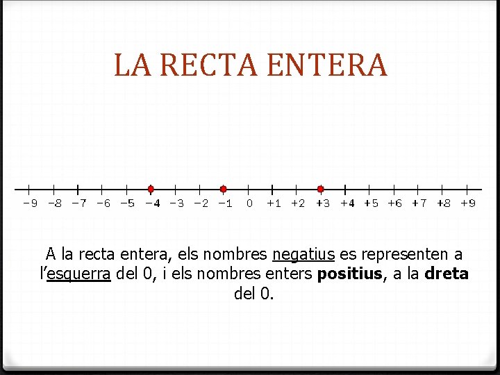 LA RECTA ENTERA A la recta entera, els nombres negatius es representen a l’esquerra