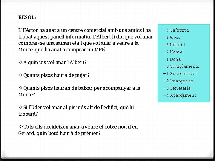 RESOL: L’Hèctor ha anat a un centre comercial amb uns amics i ha trobat