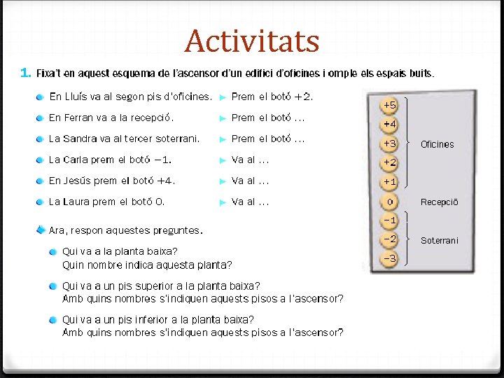 Activitats 