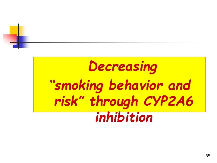 Decreasing “smoking behavior and risk” through CYP 2 A 6 inhibition 35 