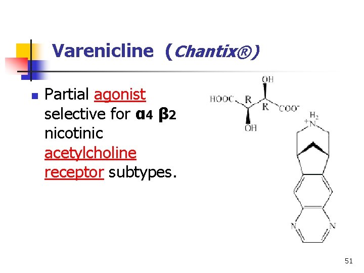 Varenicline (Chantix®) n Partial agonist selective for α 4 β 2 nicotinic acetylcholine receptor