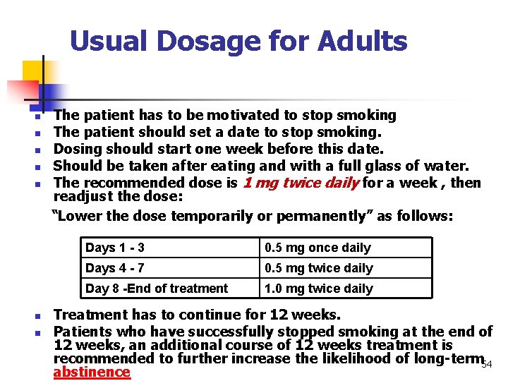 Usual Dosage for Adults n n n n The patient has to be motivated