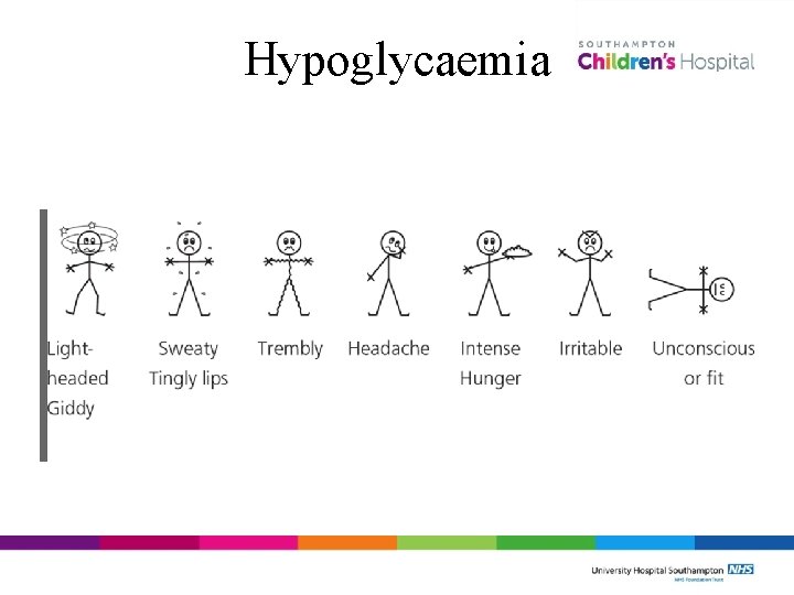 Hypoglycaemia 