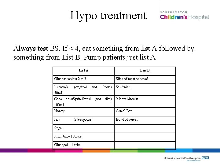 Hypo treatment Always test BS. If < 4, eat something from list A followed