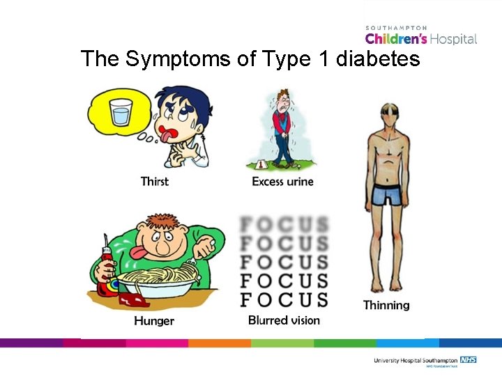 The Symptoms of Type 1 diabetes 