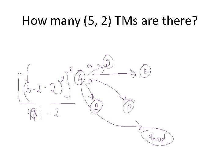 How many (5, 2) TMs are there? 