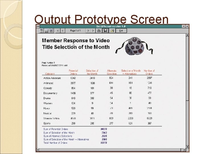 Output Prototype Screen Output Prototype Screen