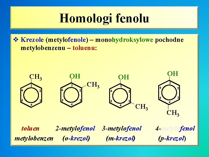 Homologi fenolu v Krezole (metylofenole) – monohydroksylowe pochodne metylobenzenu – toluenu: OH CH 3
