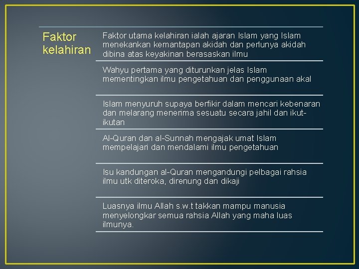 Faktor kelahiran Faktor utama kelahiran ialah ajaran Islam yang Islam menekankan kemantapan akidah dan