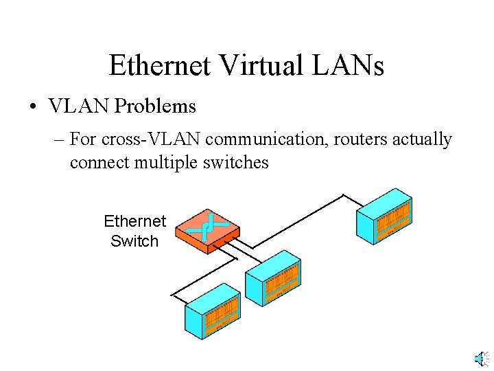 Ethernet Virtual LANs • VLAN Problems – For cross-VLAN communication, routers actually connect multiple