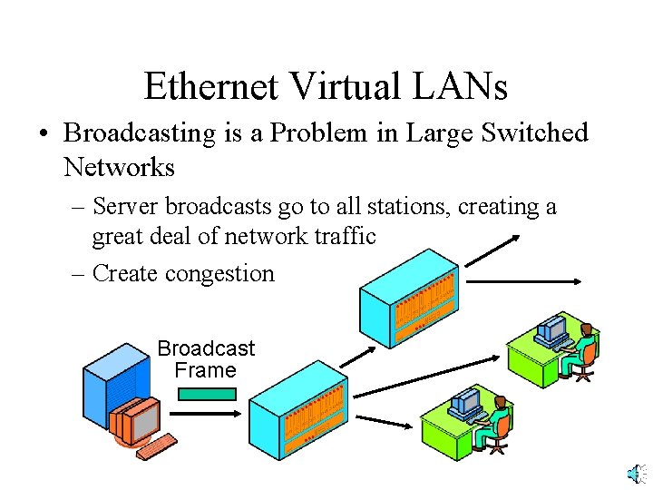 Ethernet Virtual LANs • Broadcasting is a Problem in Large Switched Networks – Server