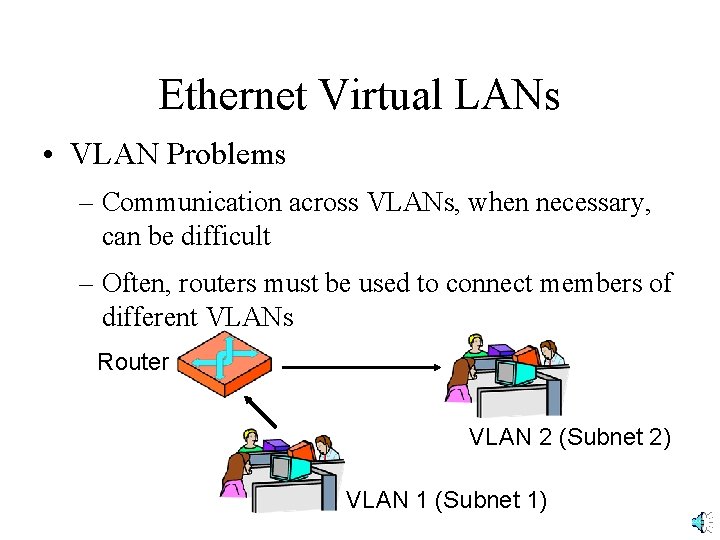 Ethernet Virtual LANs • VLAN Problems – Communication across VLANs, when necessary, can be