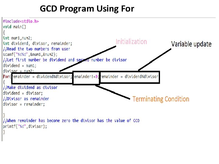 GCD Program Using For 