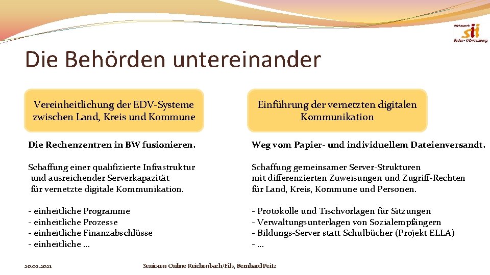 Die Behörden untereinander Vereinheitlichung der EDV-Systeme zwischen Land, Kreis und Kommune Einführung der vernetzten