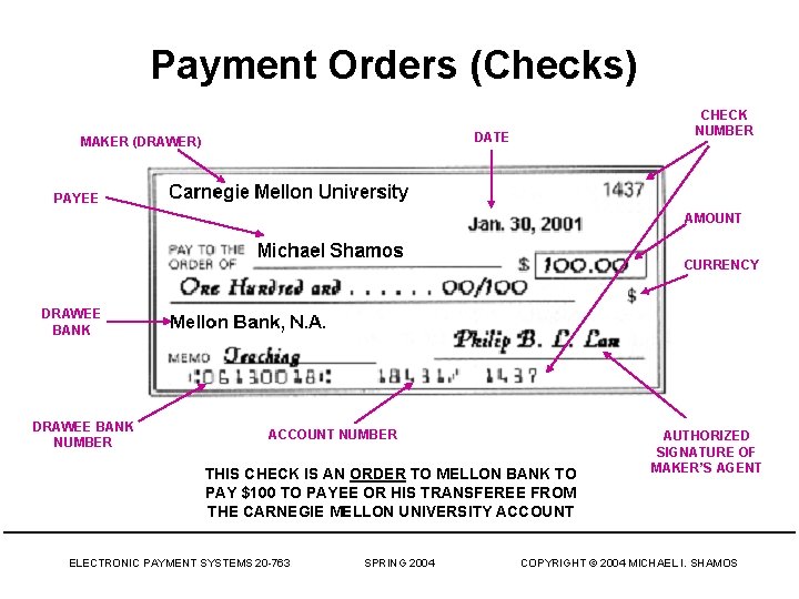 Payment Orders (Checks) CHECK NUMBER DATE MAKER (DRAWER) PAYEE AMOUNT CURRENCY DRAWEE BANK NUMBER