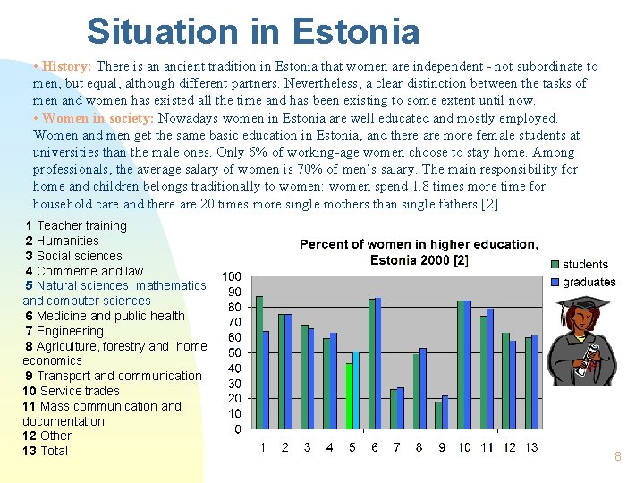 Situation in Estonia • History: There is an ancient tradition in Estonia that women