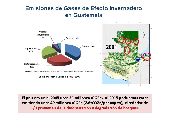 Emisiones de Gases de Efecto Invernadero en Guatemala Fuente: Inventario Nacional de GEI, 2005