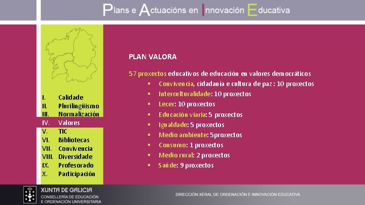 PLAN VALORA I. III. IV. V. VIII. IX. X. Calidade Plurilingüismo Normalización Valores TIC