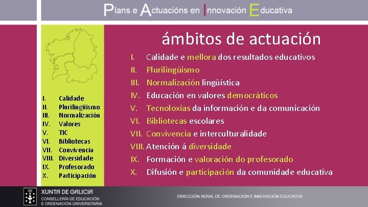 ámbitos de actuación I. III. IV. V. VIII. IX. X. Calidade Plurilingüismo Normalización Valores